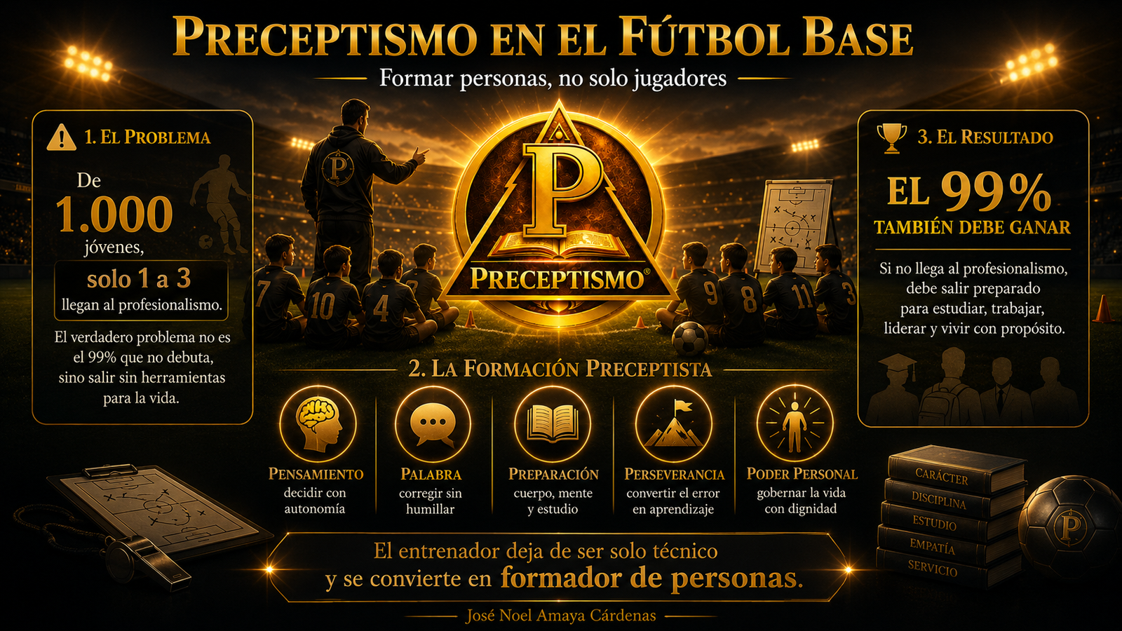 <br />
Preceptismo Contemporáneo "José Noel Amaya Cárdenas" "Empresario & Escritor del Preceptismo"