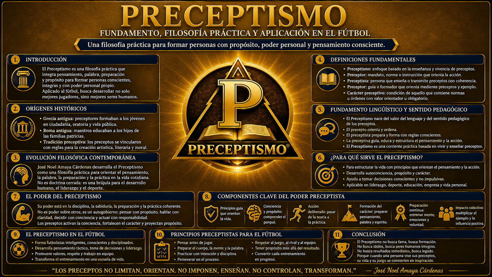 Preceptismo Contemporáneo "José Noel Amaya Cárdenas" "Empresario & Escritor del Preceptismo"