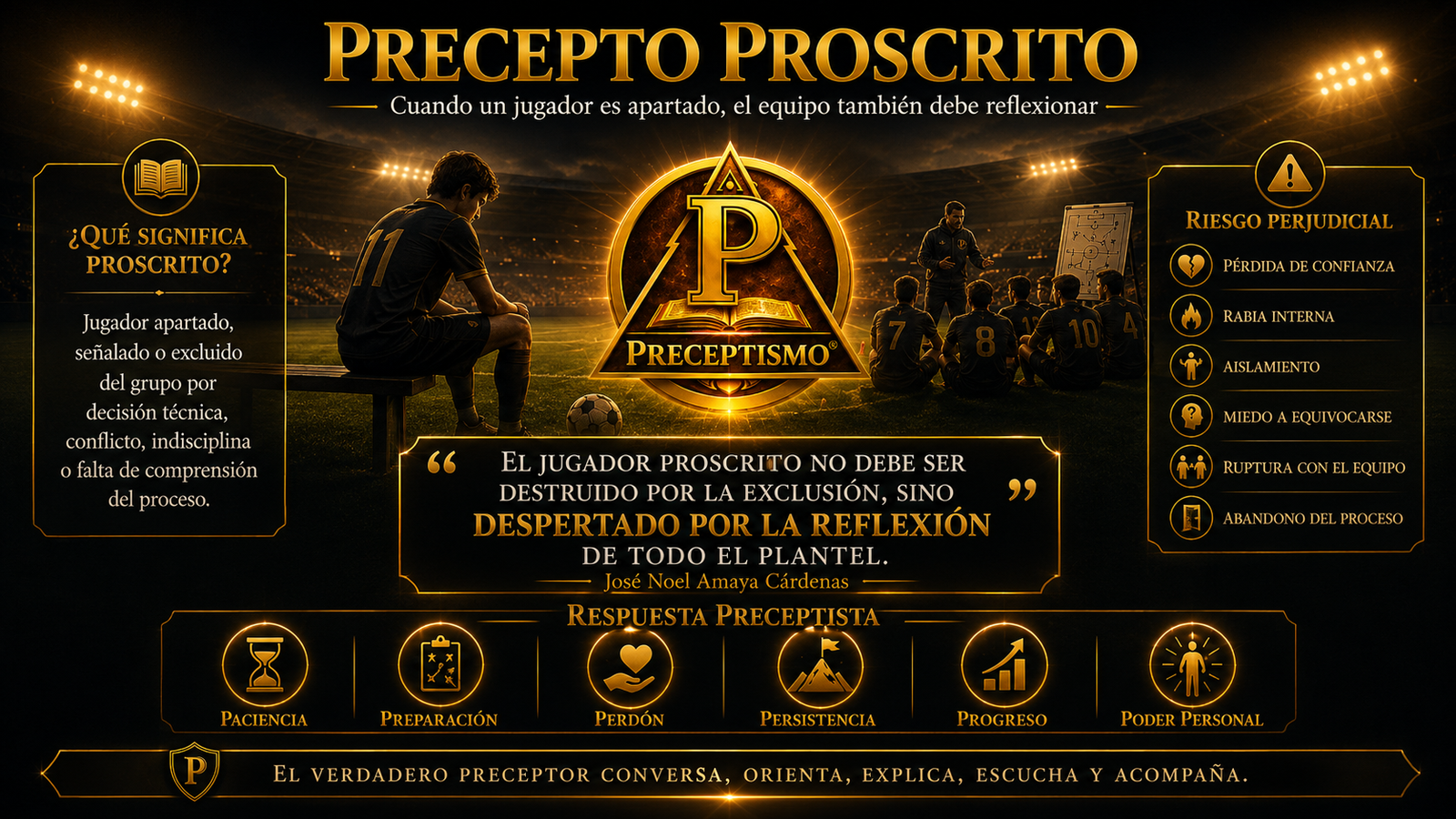 
Preceptismo Contemporáneo "José Noel Amaya Cárdenas" "Empresario & Escritor del Preceptismo"