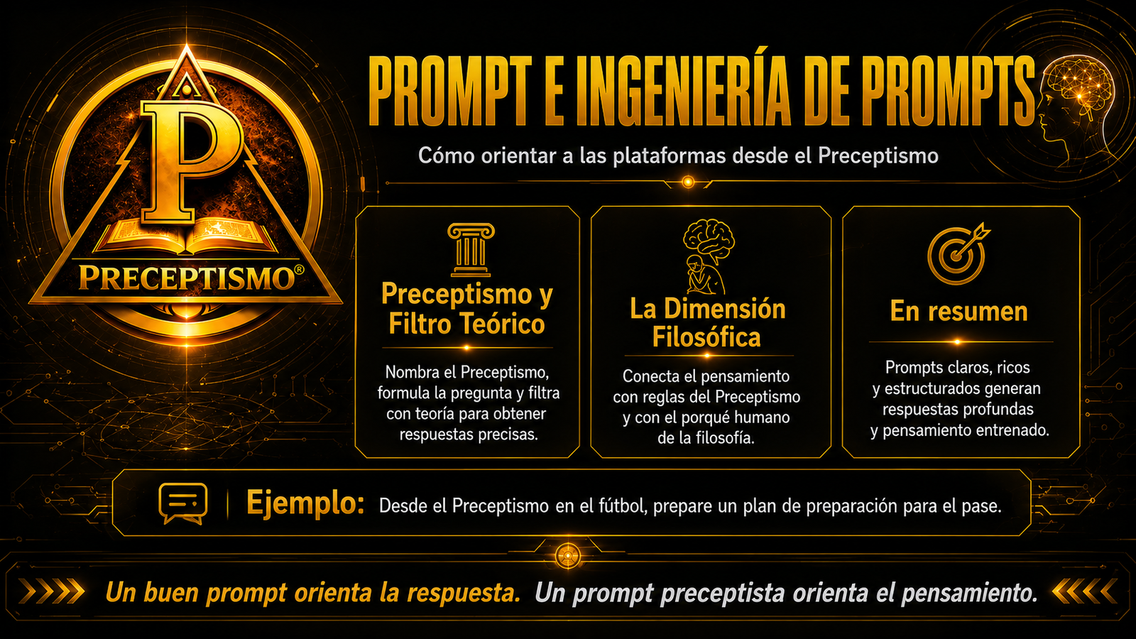 promt Preceptismo Contemporáneo "José Noel Amaya Cárdenas" "Empresario & Escritor del Preceptismo"