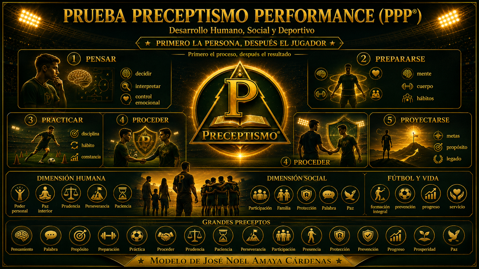 Preceptismo Contemporáneo "José Noel Amaya Cárdenas" "Empresario & Escritor del Preceptismo"