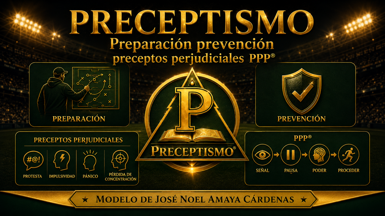 Preceptismo Preparación prevención preceptos perjudiciales PPP® Preceptismo Contemporáneo "José Noel Amaya Cárdenas" "Empresario & Escritor del Preceptismo"